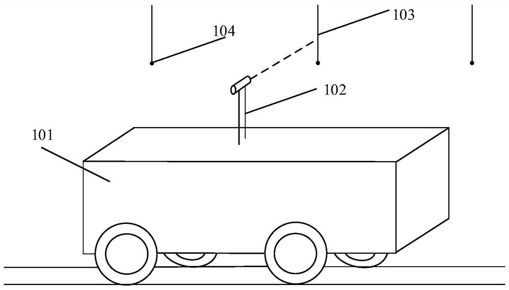 Mileage data calibration method and device, electronic equipment and storage medium