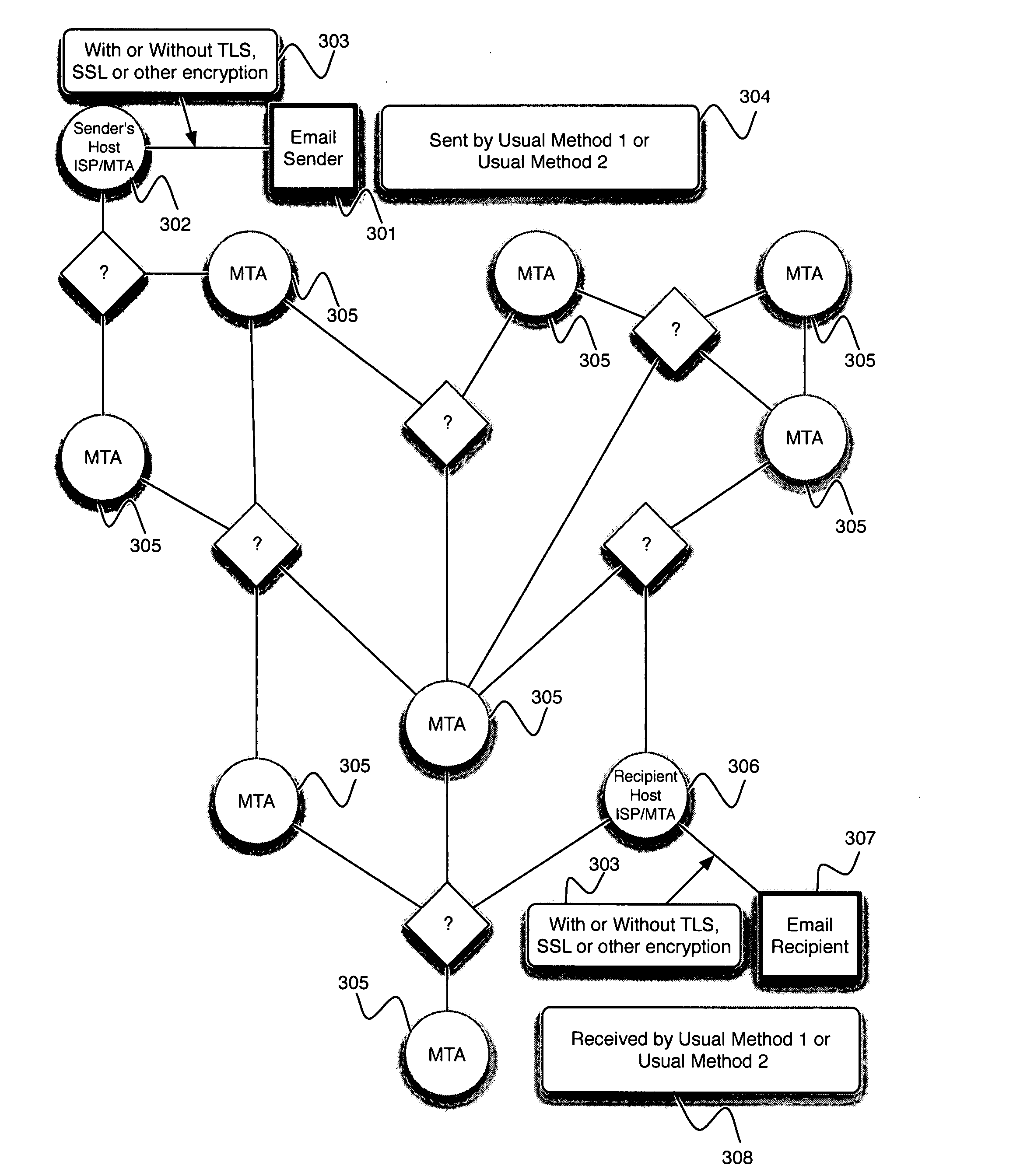 Method and system for providing a spam-free email environment