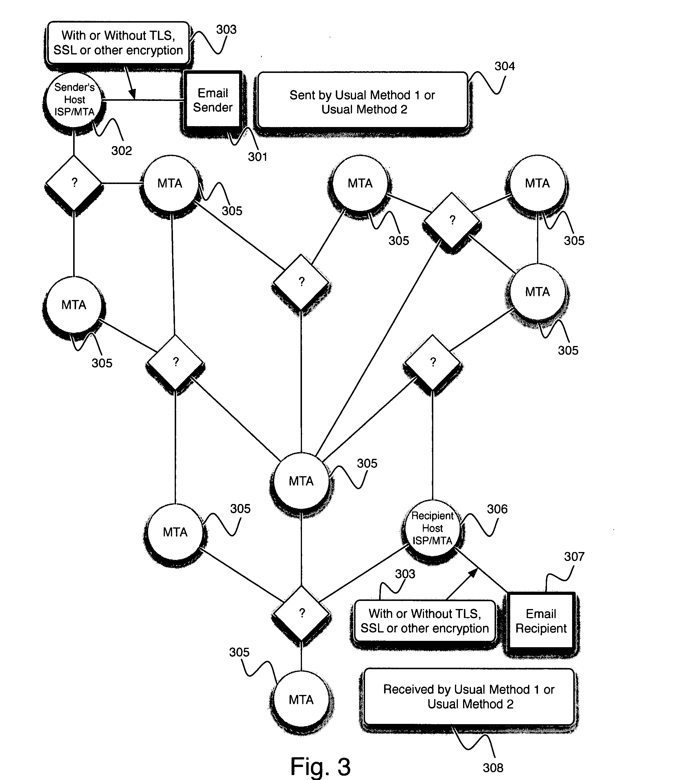 Method and system for providing a spam-free email environment