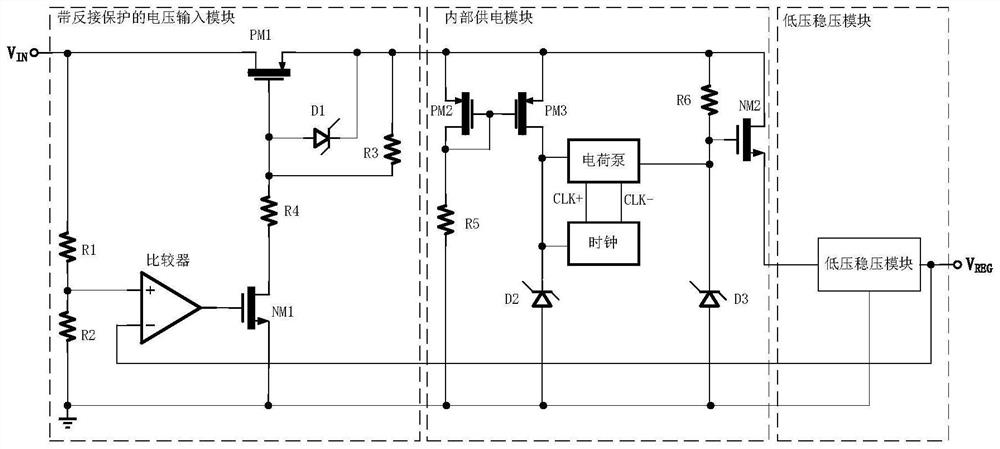 A high-voltage voltage regulator circuit with reverse connection protection