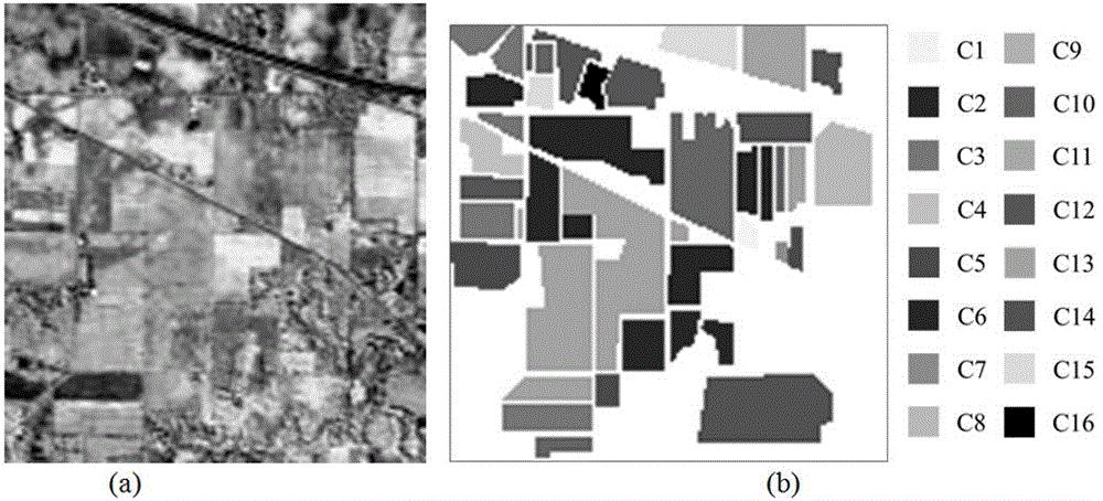 Merging method of membership scoring based on ground object categories under spatial-spectral combined classification frame for hyper-spectral remote sensing images