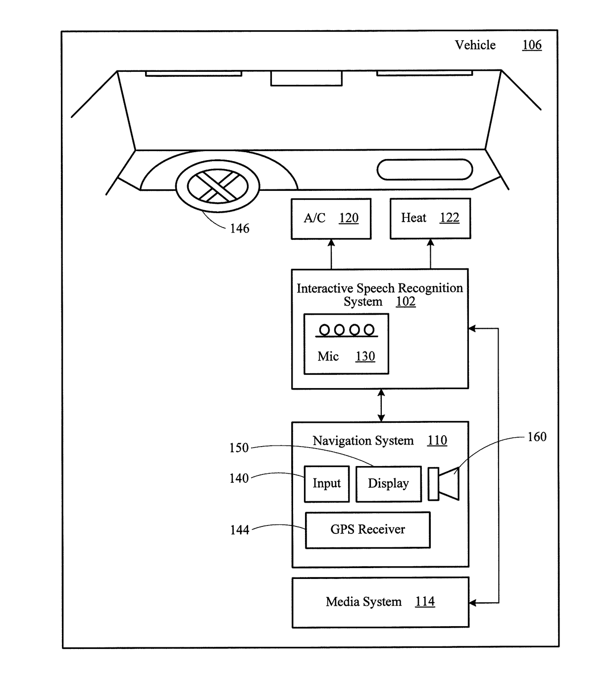 Interactive speech recognition system