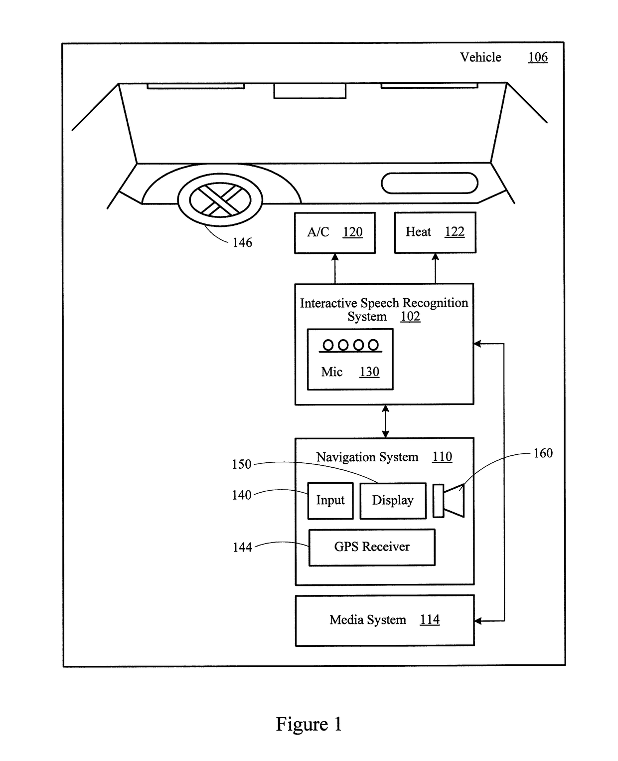 Interactive speech recognition system