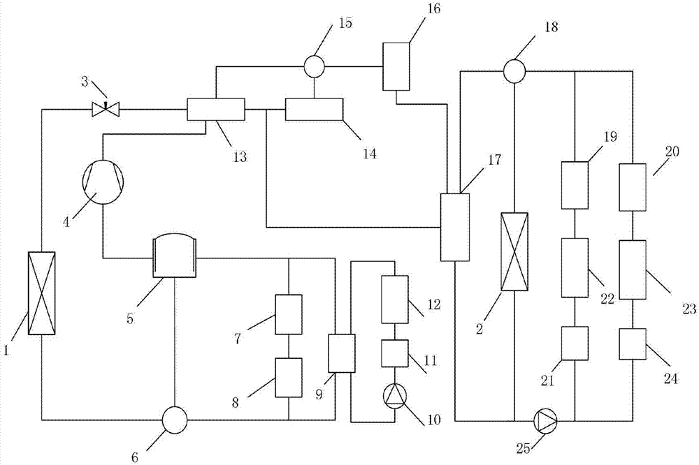 Four-wheel drive hybrid electric vehicle thermal management system and control method thereof