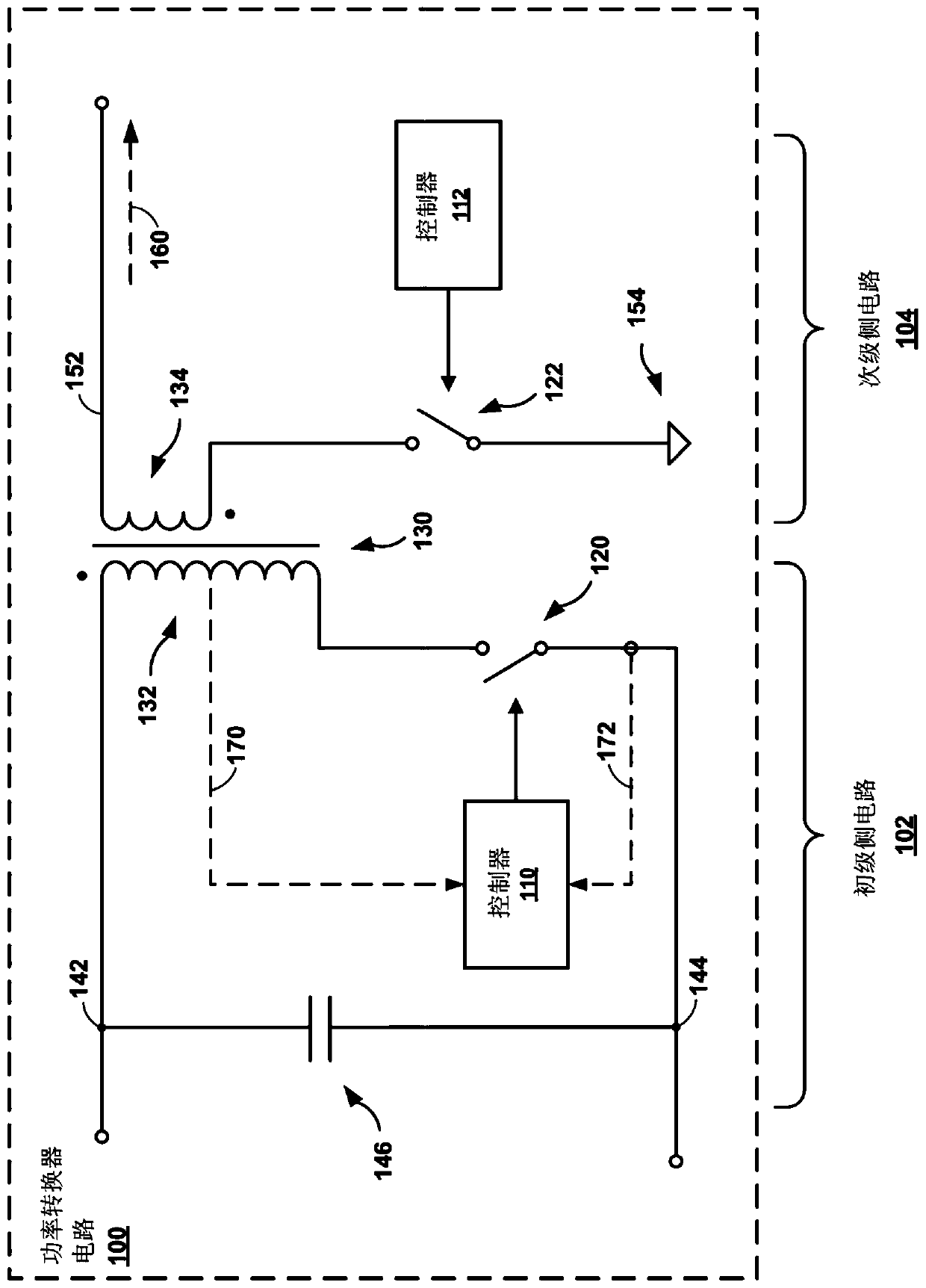 Controller, method for generating control signal, and device including computer-readable medium