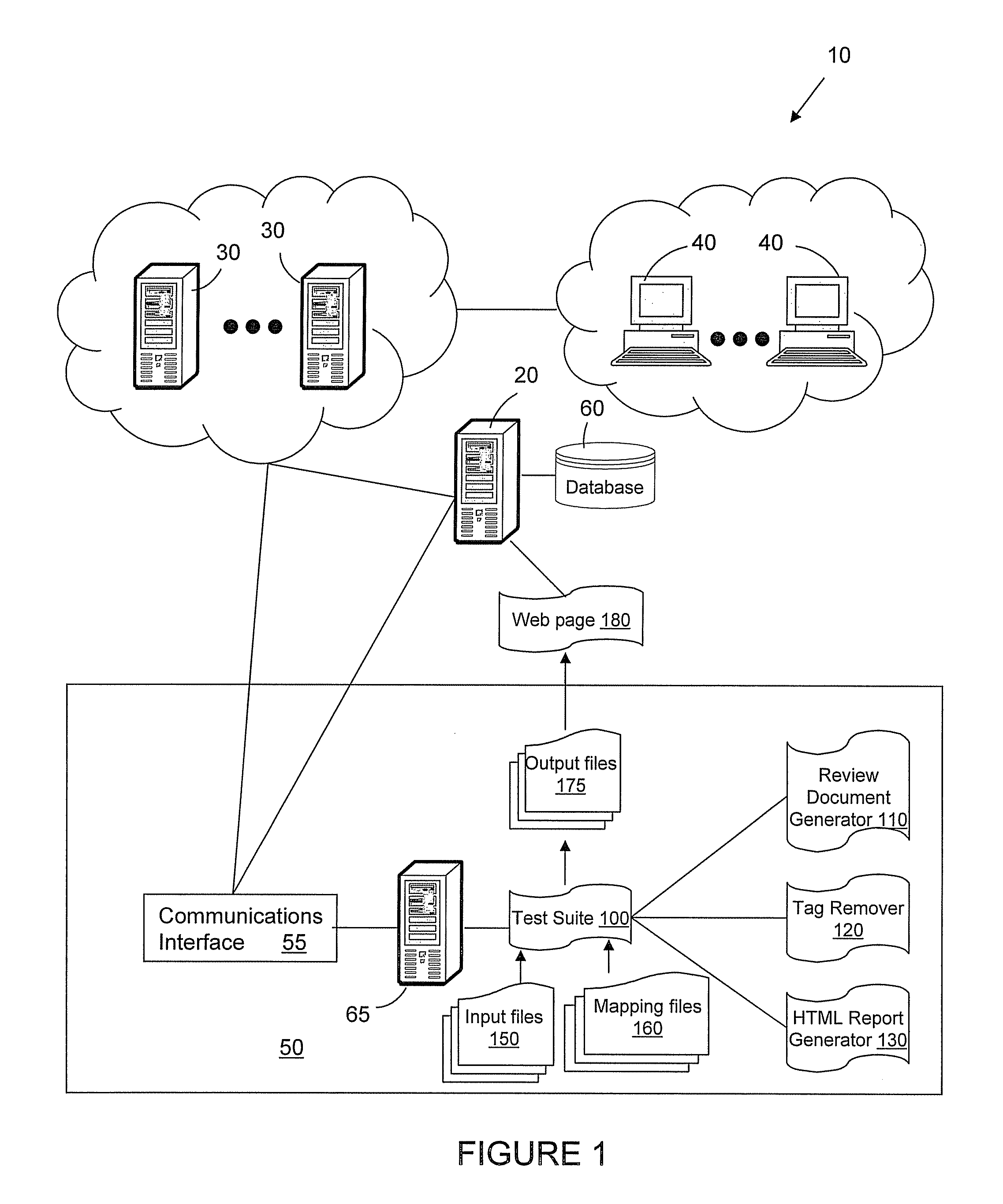 Managing access in one or more computing systems