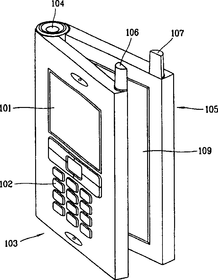 A diversity antenna structure of portable terminal machine