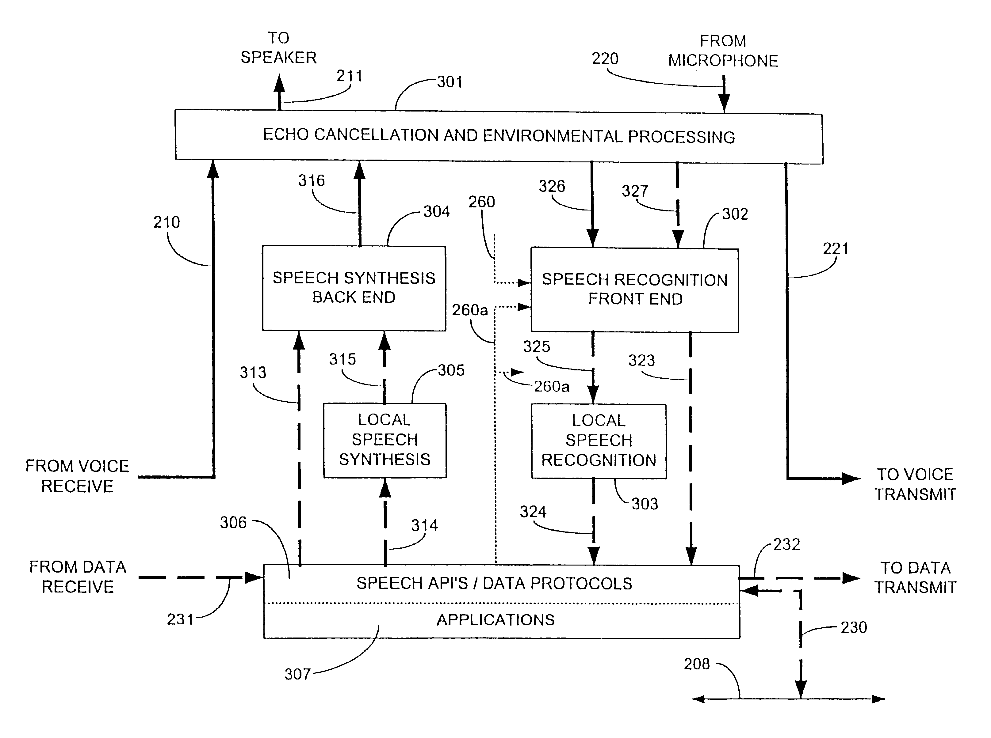 Method and apparatus for the provision of information signals based upon speech recognition
