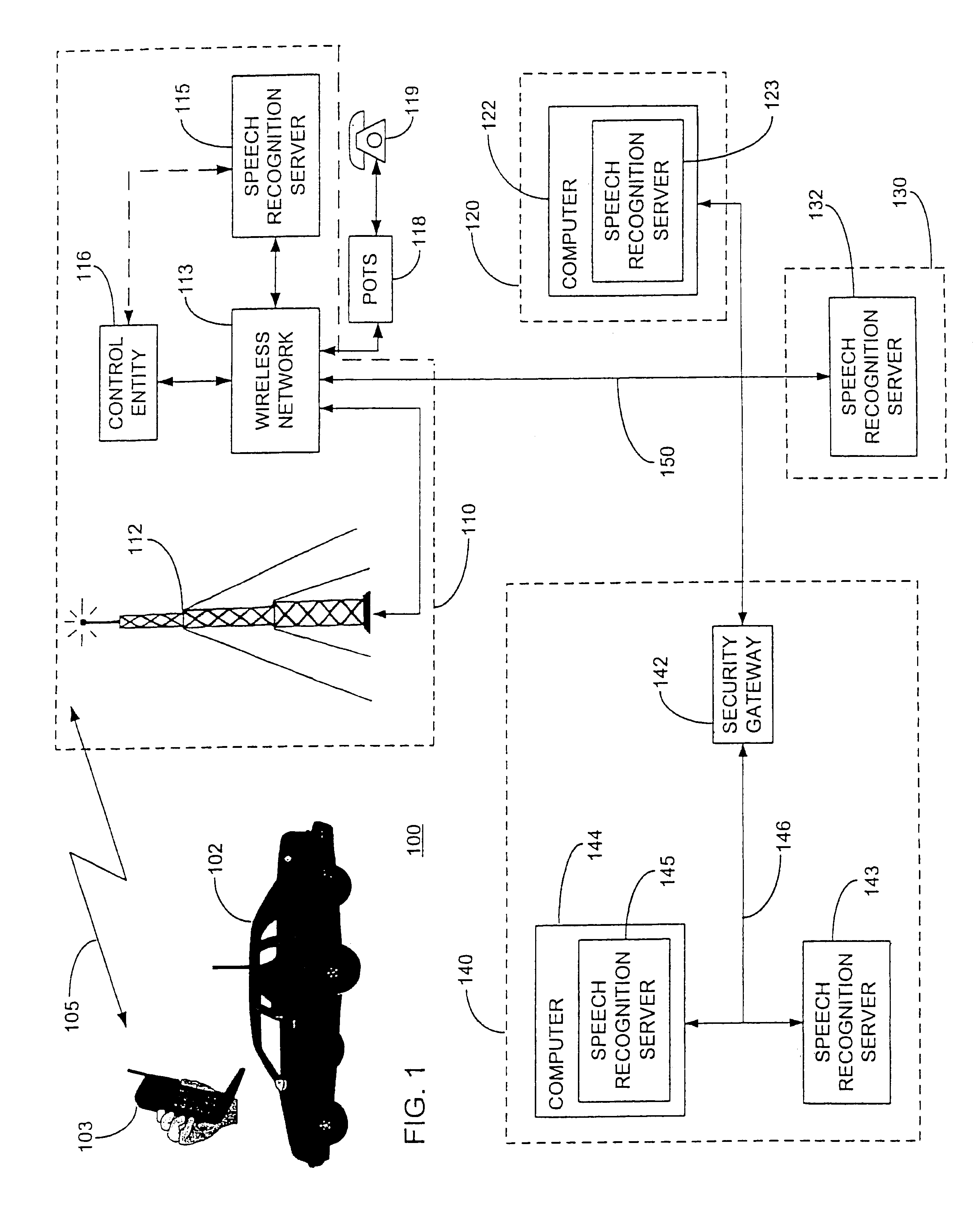 Method and apparatus for the provision of information signals based upon speech recognition