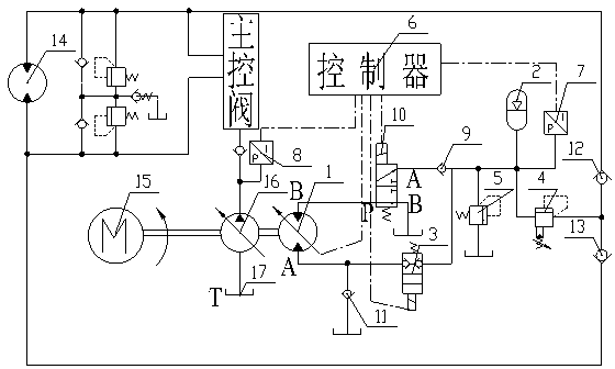 Electro-hydraulic energy recovery and release system for slewing brake of engineering machinery