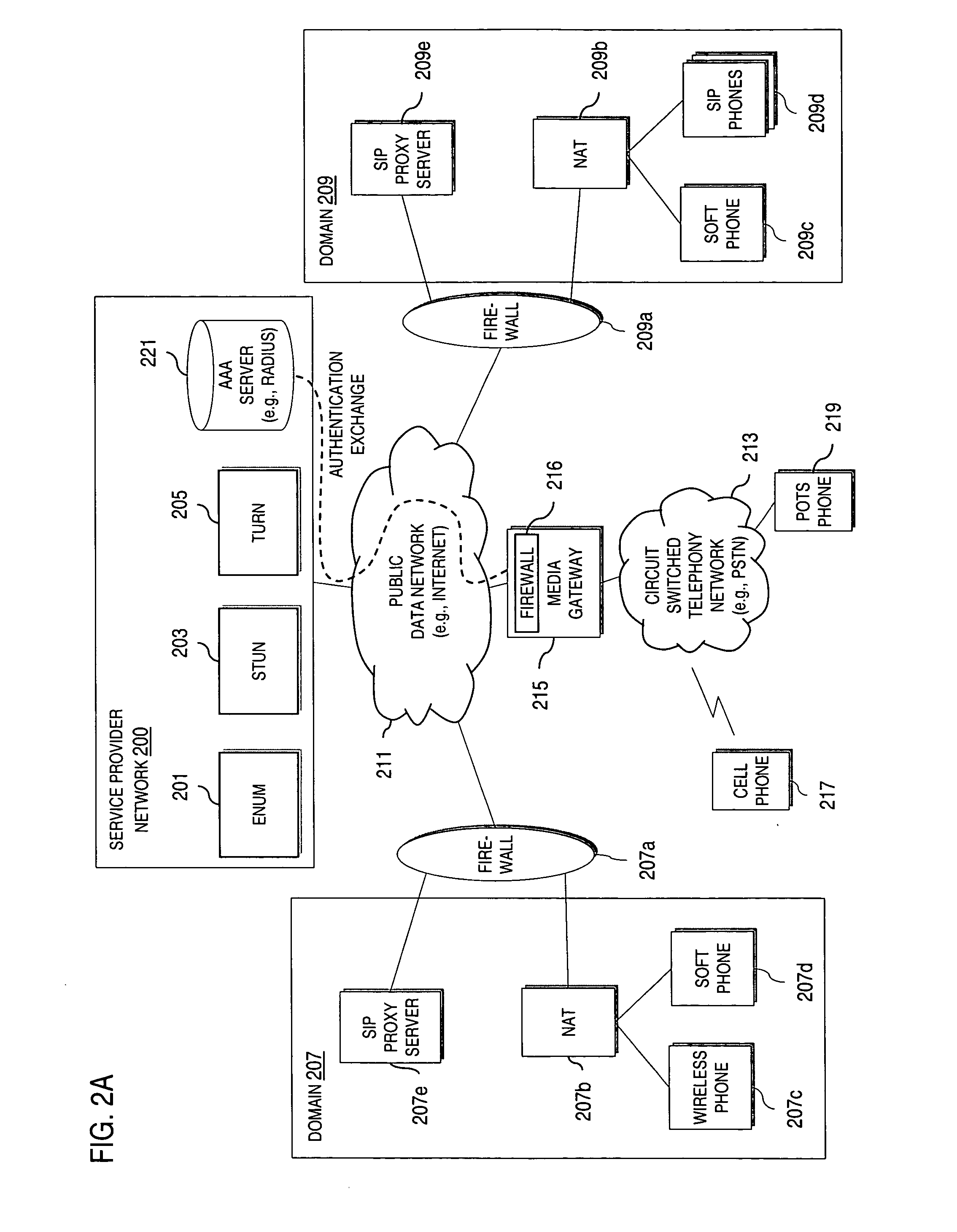 Method and system for providing secure media gateways to support interdomain traversal