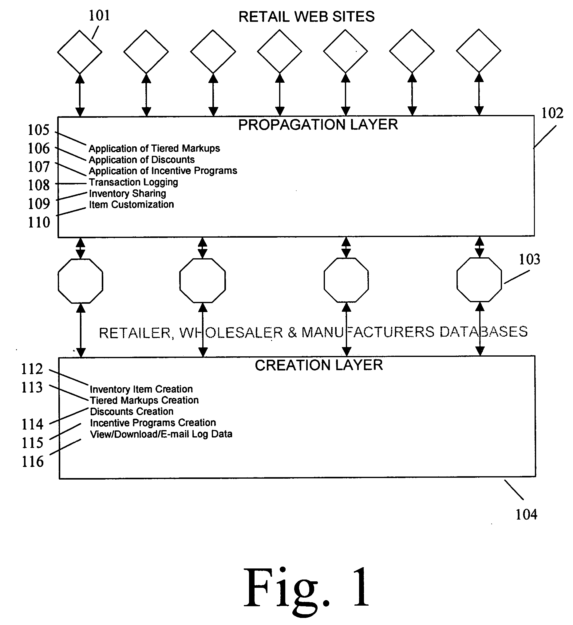 System and method for an electronic commerce product for managing the pricing, inventory, sales, and selection of goods and services offered for sale
