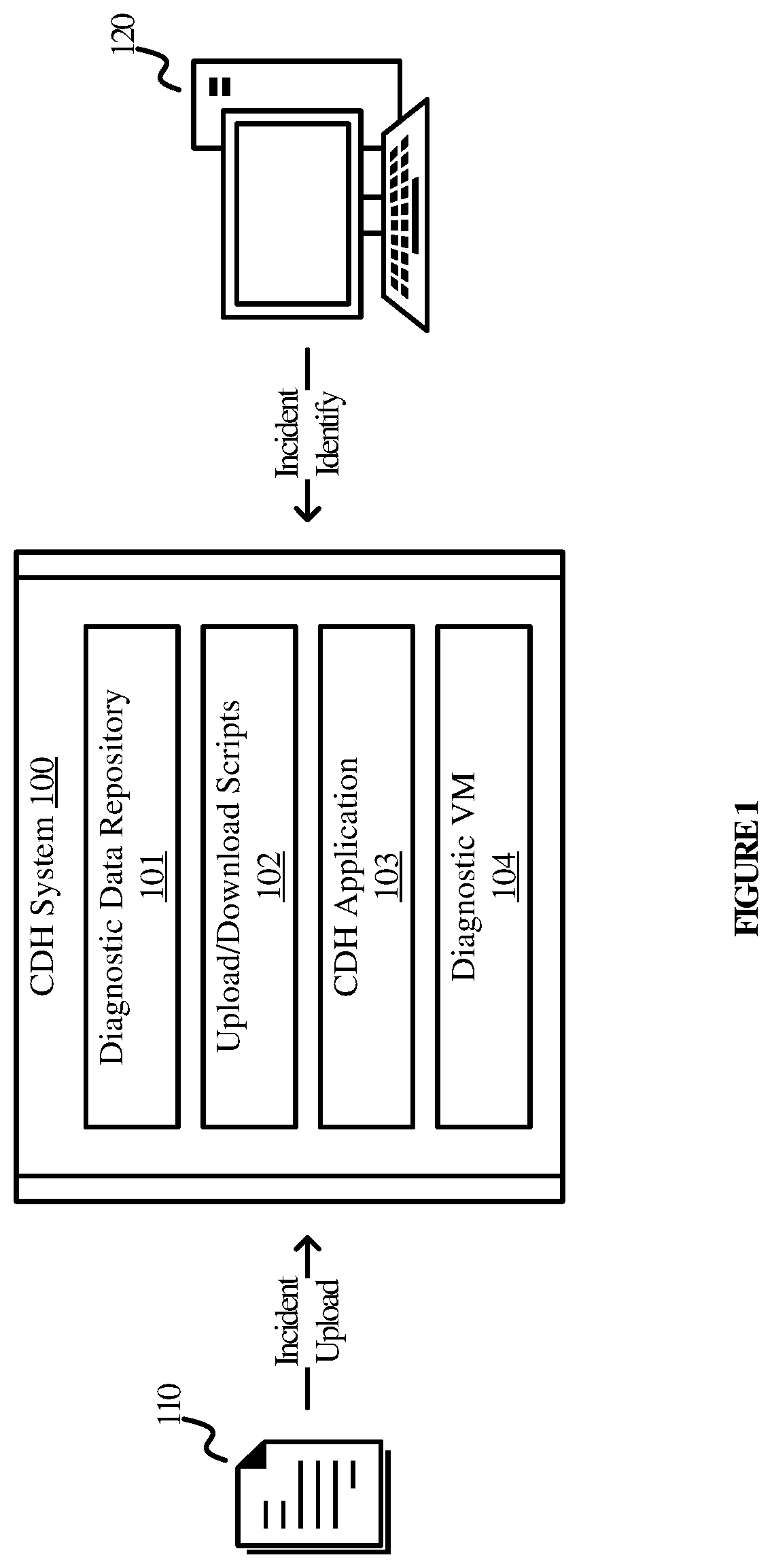 Systems and methods for customer data handling