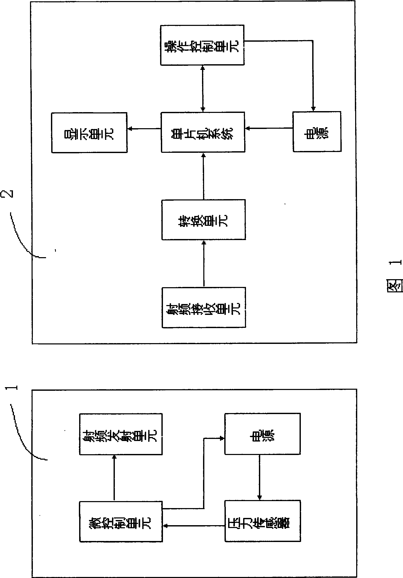 Tire pressure weight measuring system