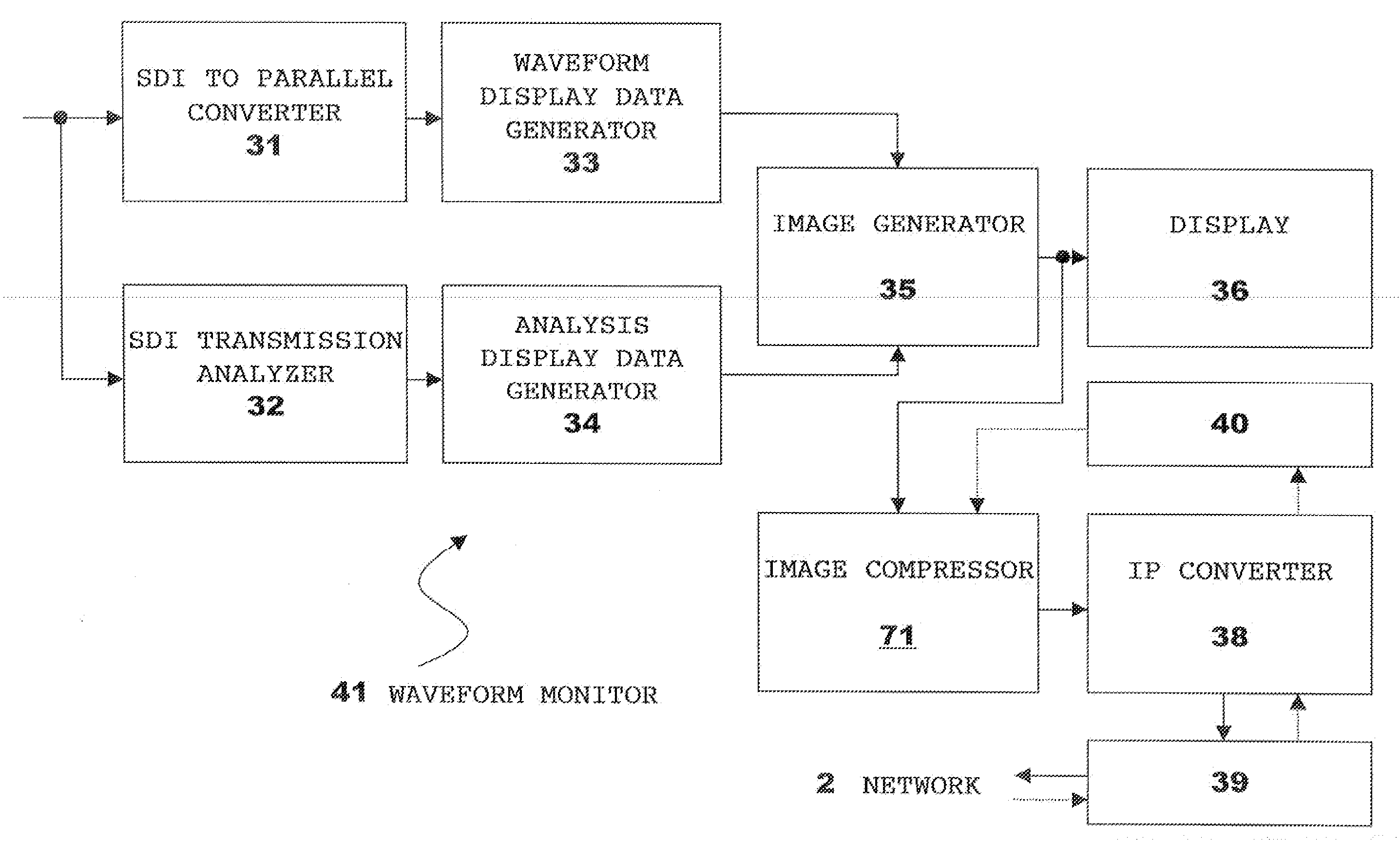 Waveform display device capable of connecting to network