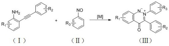 A kind of synthetic method of cinnoline salt compound