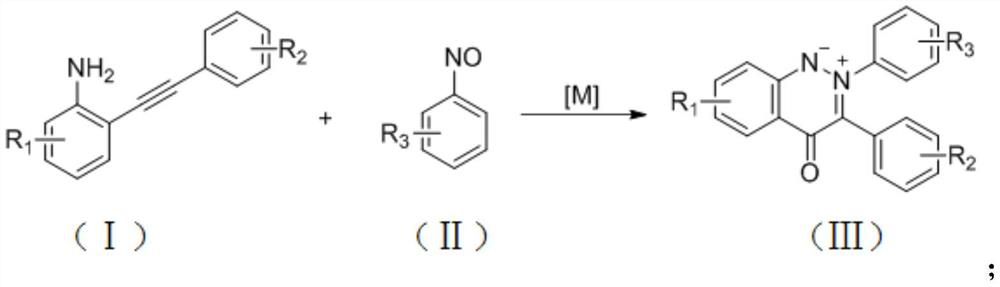 A kind of synthetic method of cinnoline salt compound