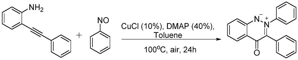 A kind of synthetic method of cinnoline salt compound