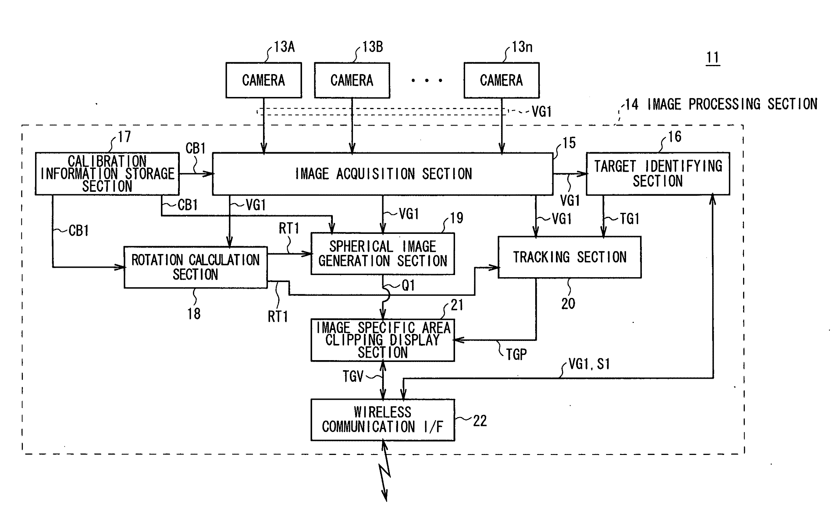 Interactive image acquisition device