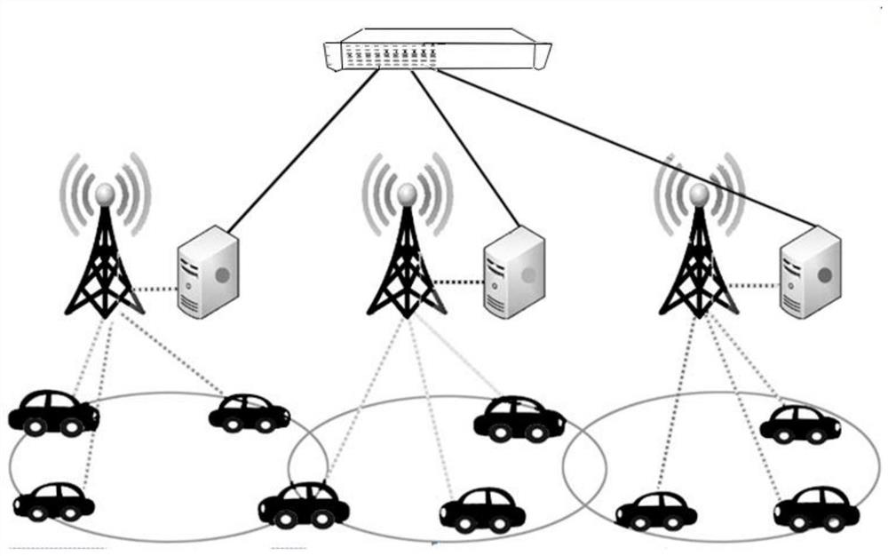 Resource Allocation Method for Wireless Internet of Things Based on Probabilistic Transfer Deep Reinforcement Learning