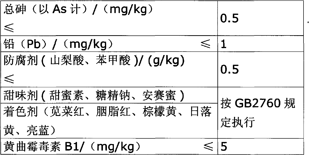 Method for manufacturing high vinegar-content low-salinity microbially-fermented vinegar-soy sauce-pickled vegetable