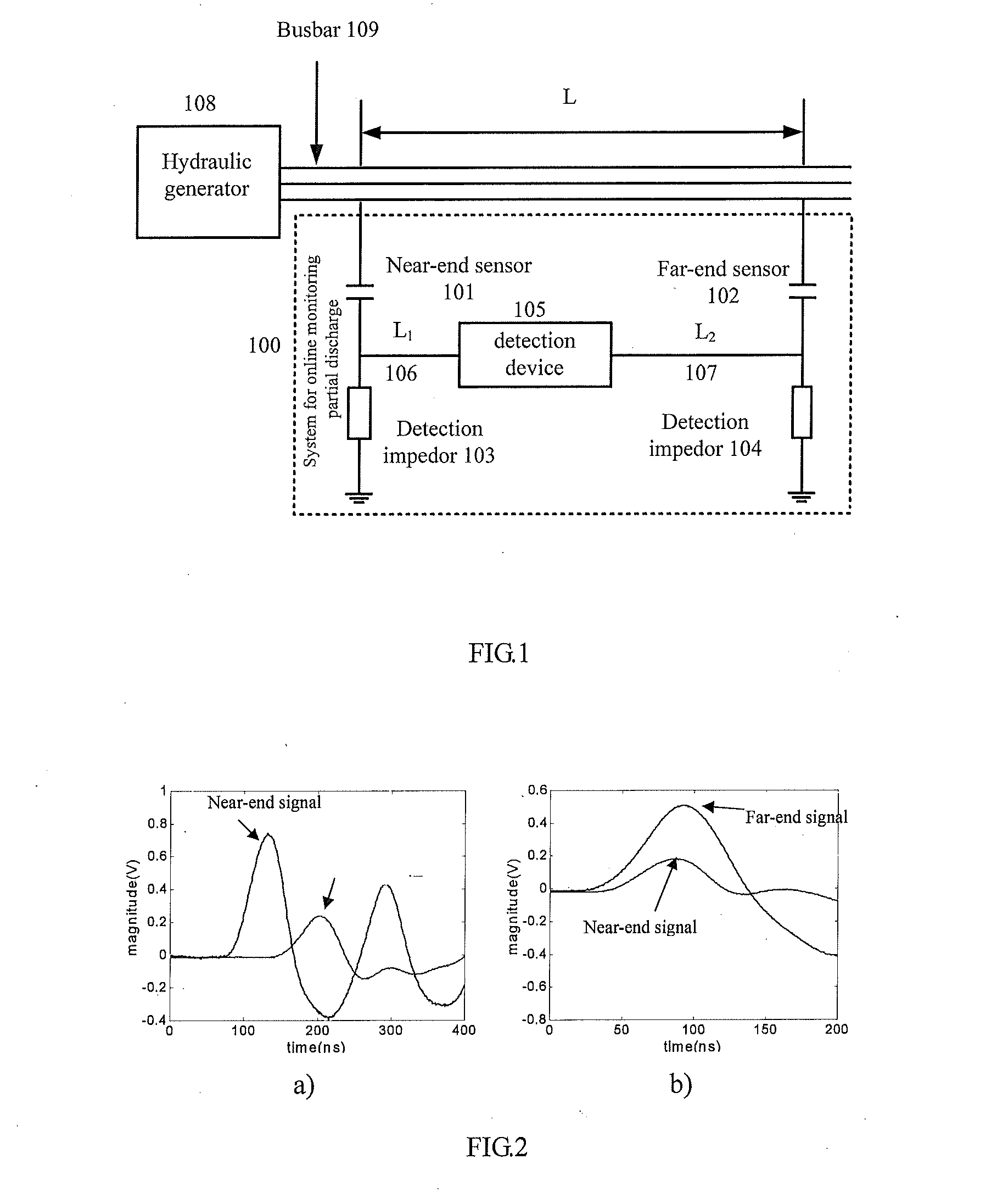 Online partial discharge monitoring system of generator and method thereof