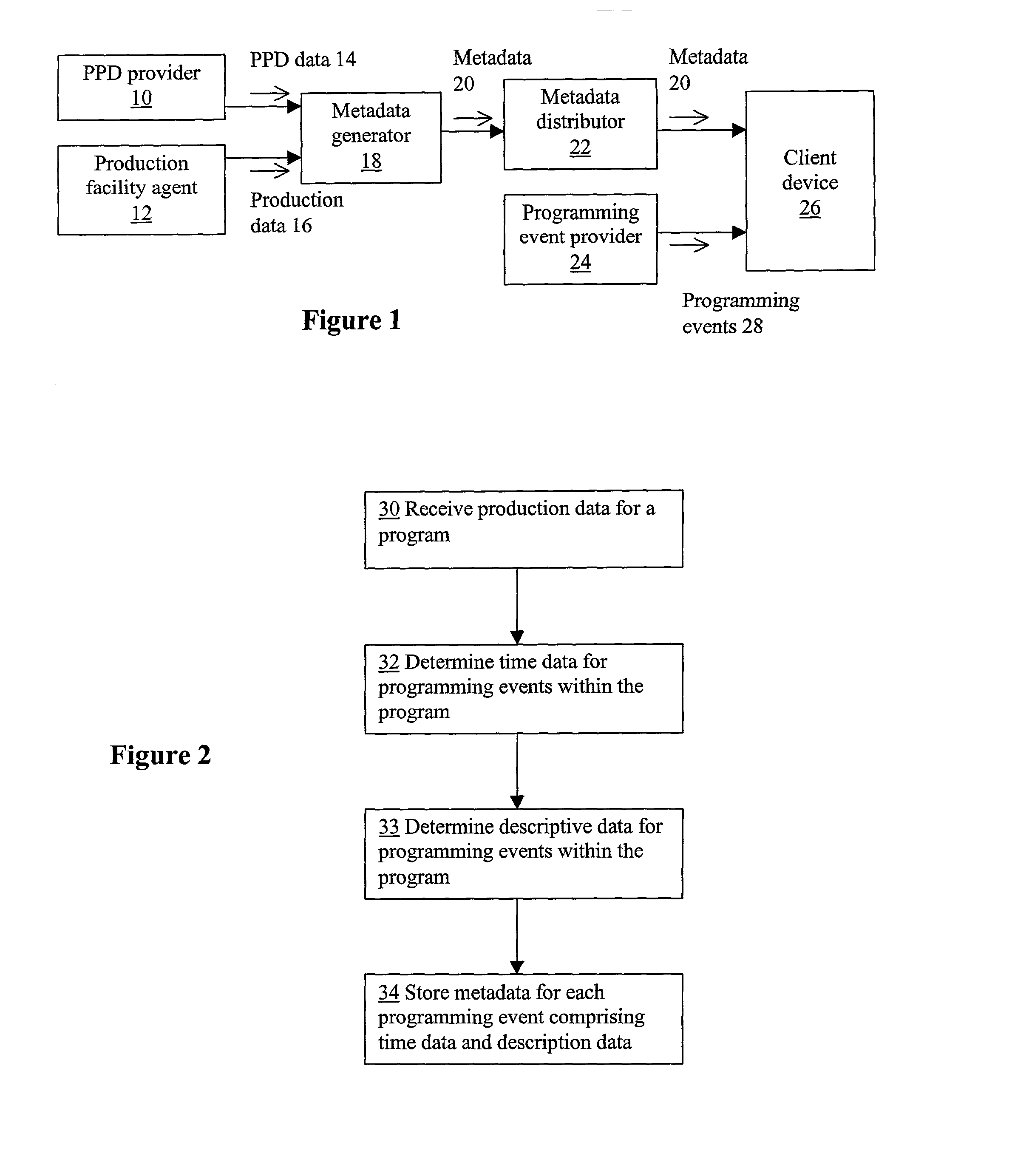 System and method for generating metadata for programming events