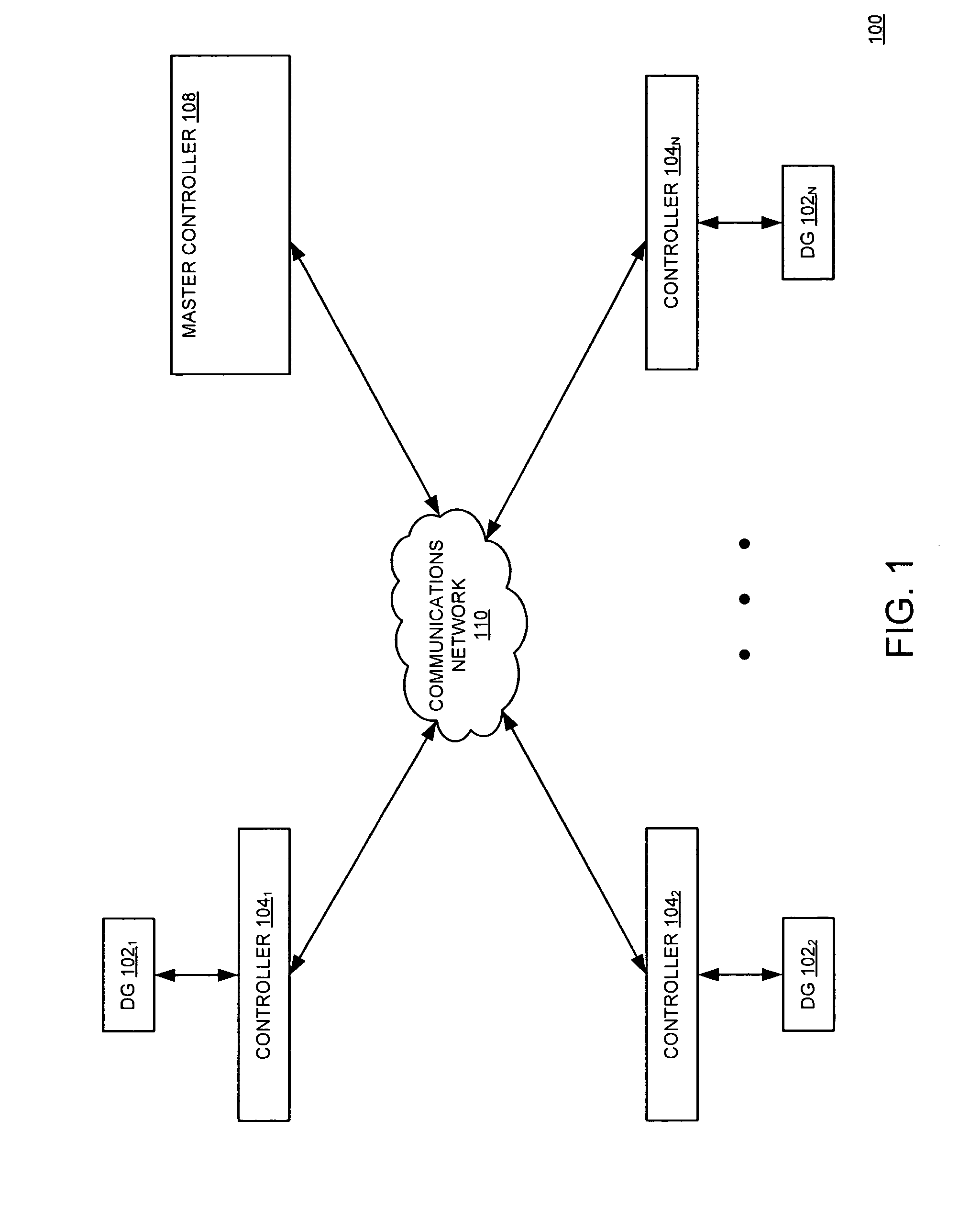 Method and system for distributed energy generator message aggregation