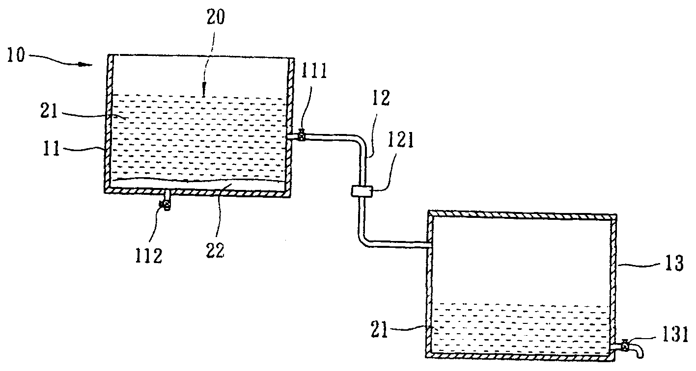 Water purification method and device