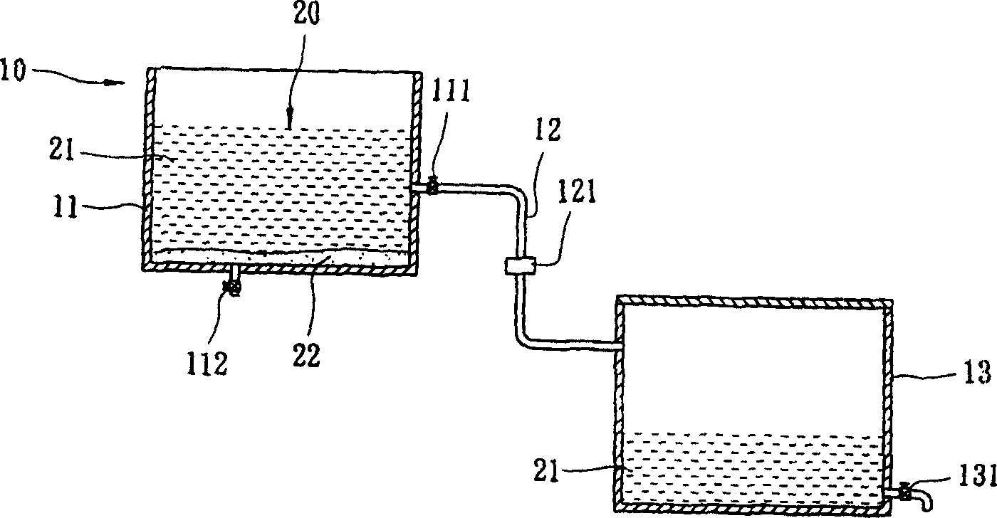 Water purification method and device