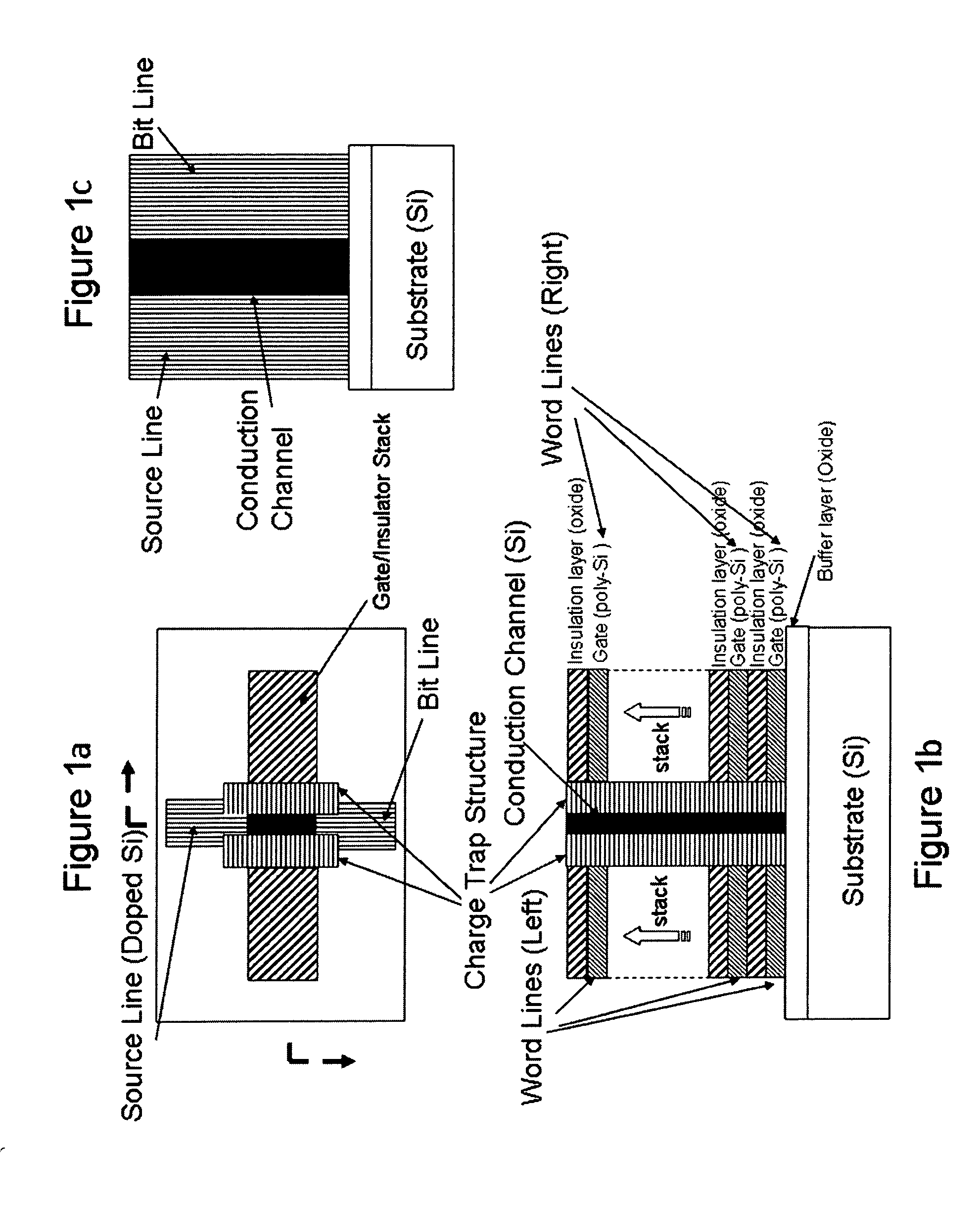 Three-dimensional non-volatile nor-type flash memory