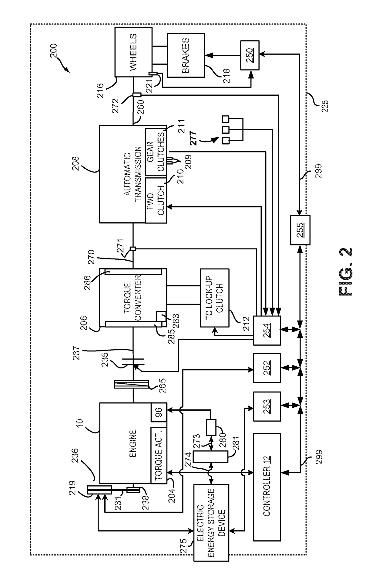 Methods and systems for a belt-driven integrated starter generator