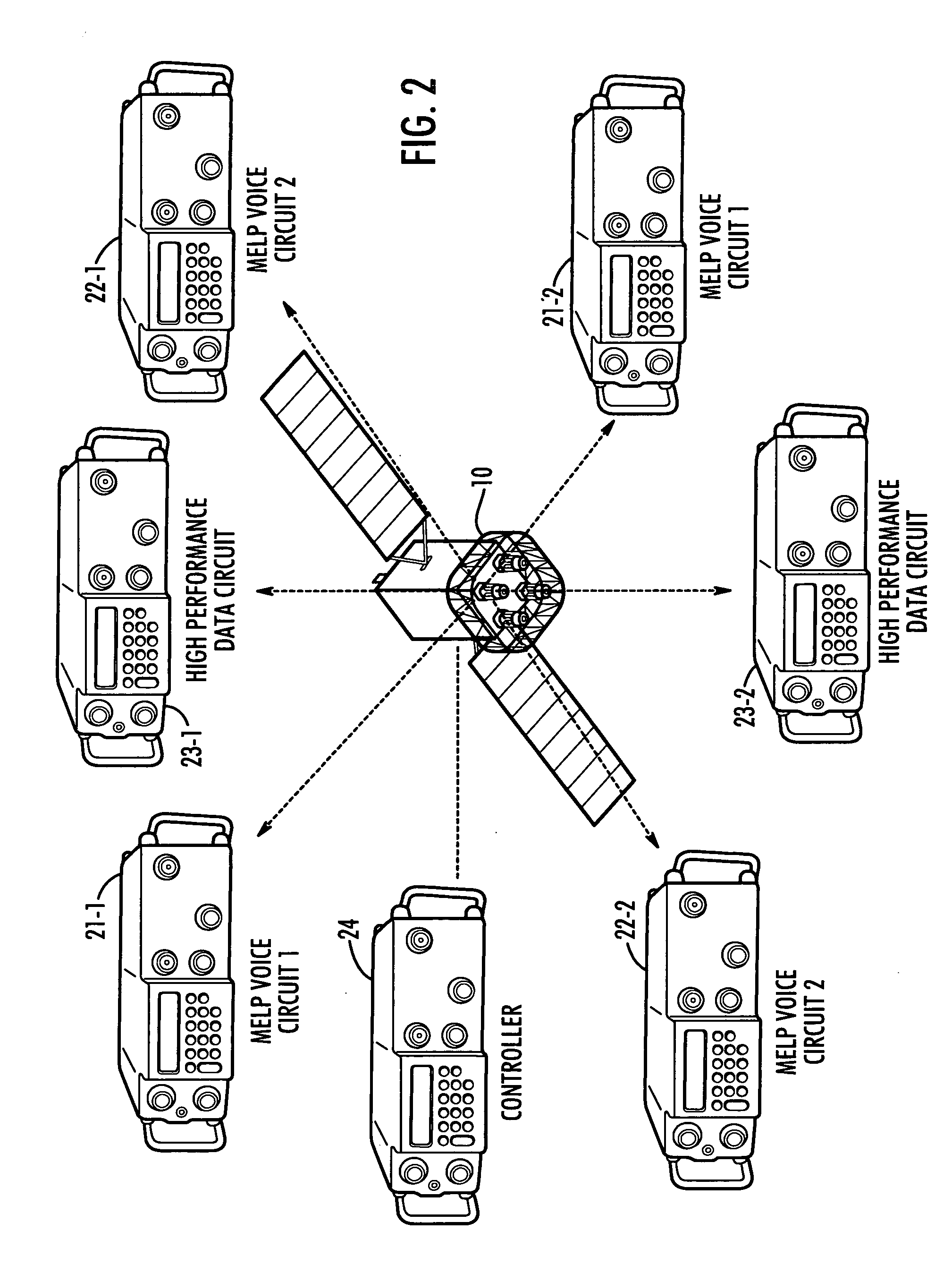 Timeslot Assignment Mechanism For Satellite Communication Network