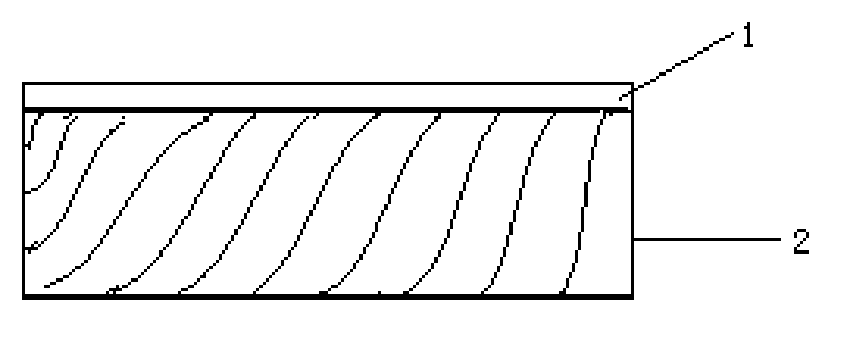 Composite natural fibre bed core and preparation method thereof