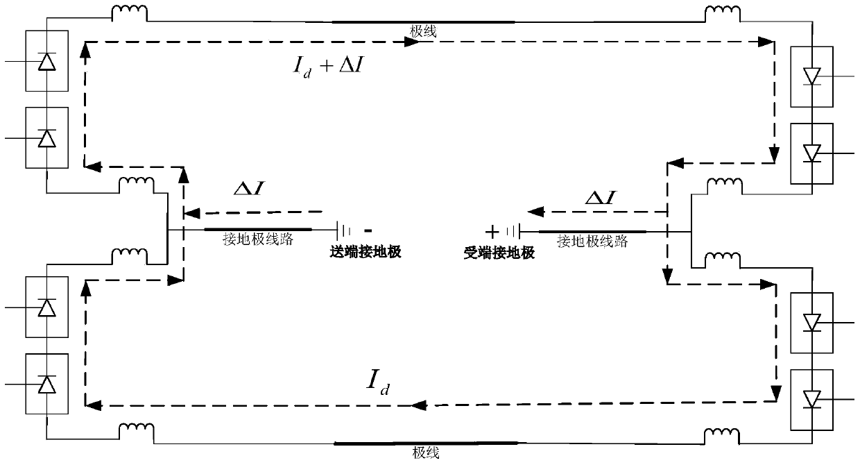 A control method for cathodic protection of ground electrode in HVDC transmission
