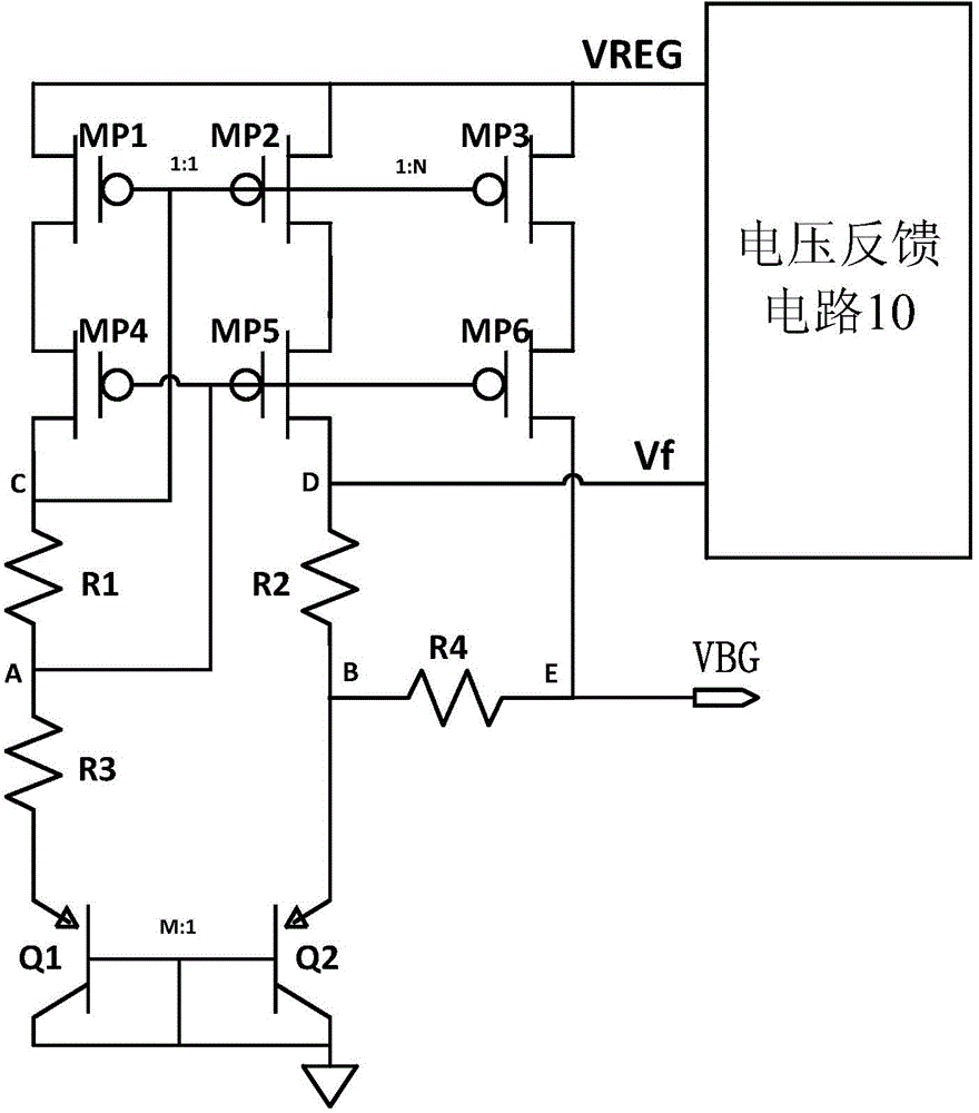 Low-power-consumption high-PSRR band-gap reference source