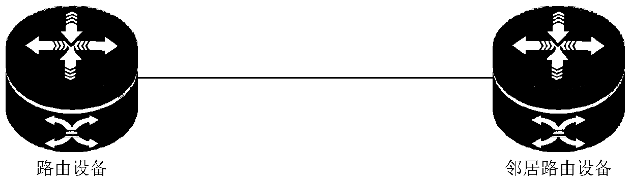 Method and device for processing transmission control protocol (TCP) session