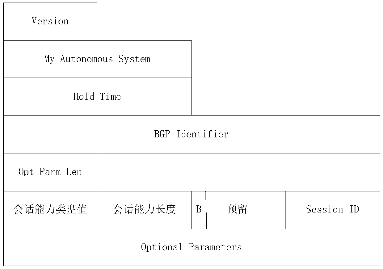 Method and device for processing transmission control protocol (TCP) session