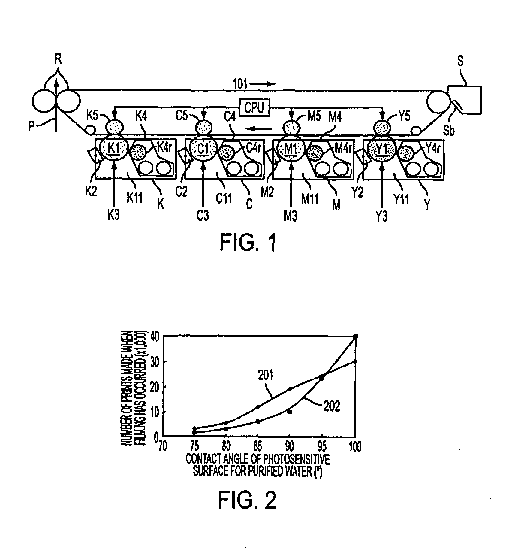 Image forming apparatus capable of inhibiting photoreceptor filming and color toner mixing