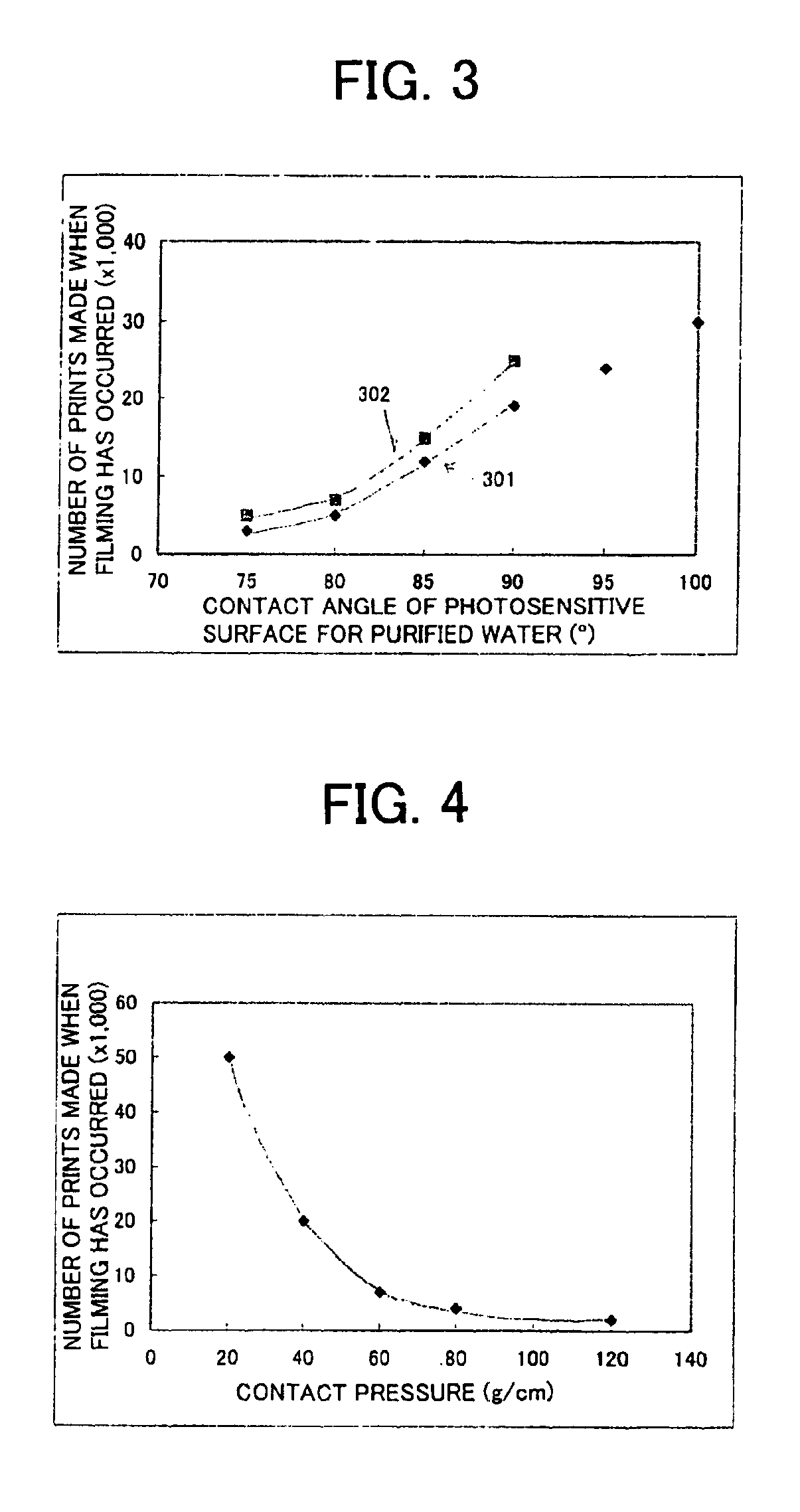Image forming apparatus capable of inhibiting photoreceptor filming and color toner mixing