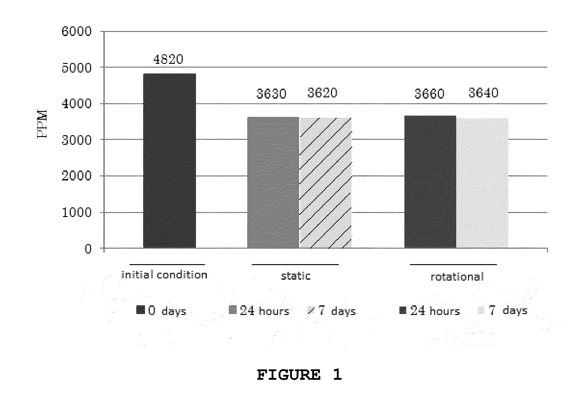 Biopolymer Composition for Encapsulating Cells, Method for Producing a Biopolymer Composition for Encapsulating Cells, Method for Promoting Cell Cytoprotection and Use of a Biopolymer Composition for Encapsulating Cells