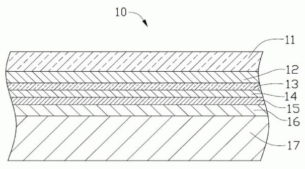 Shell and electronic device using the same