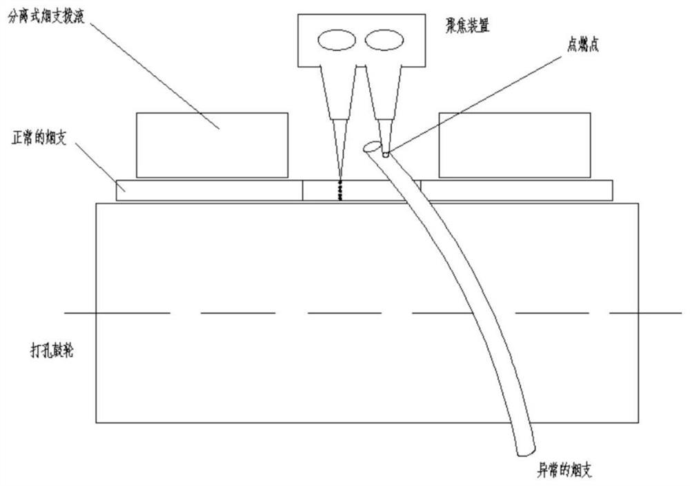 Suction resistance adjusting equipment