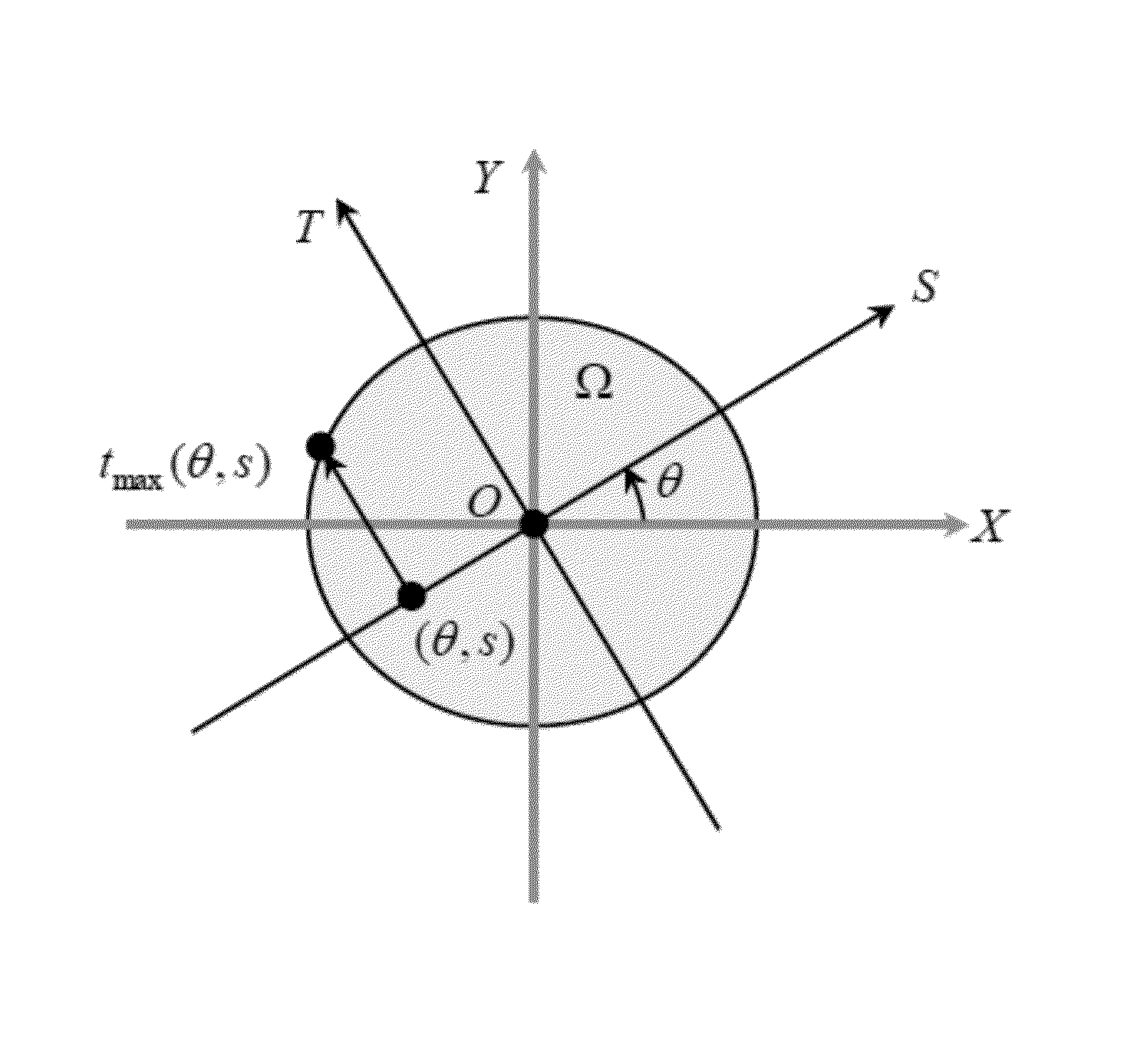 Methods for improved single photon emission computed tomography using exact and stable region of interest reconstructions