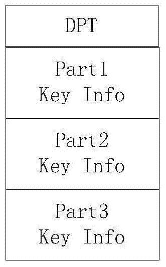 Handheld device encryption method and system based on quantum cryptography