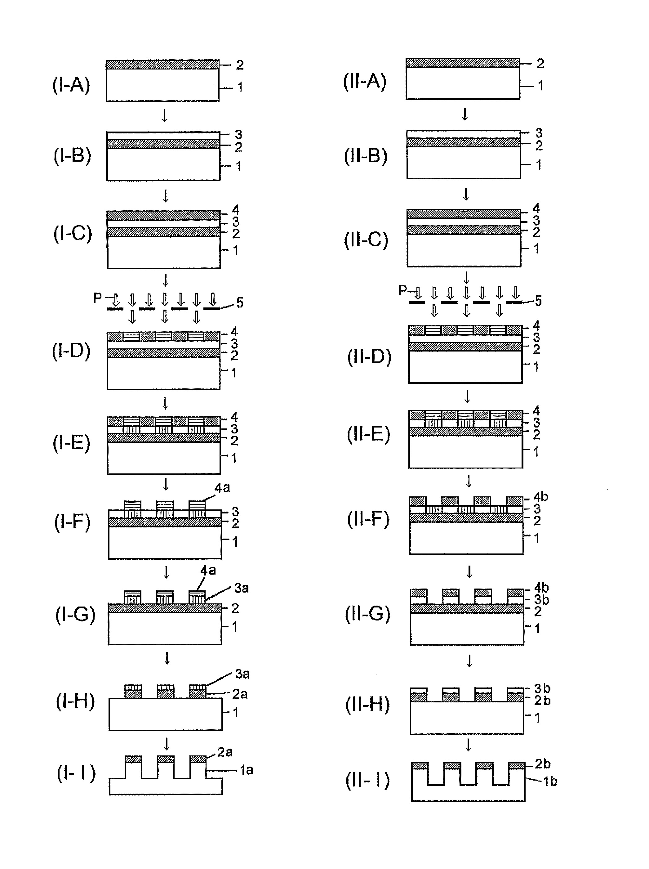 Silicon-containing resist underlayer film-forming composition and patterning process