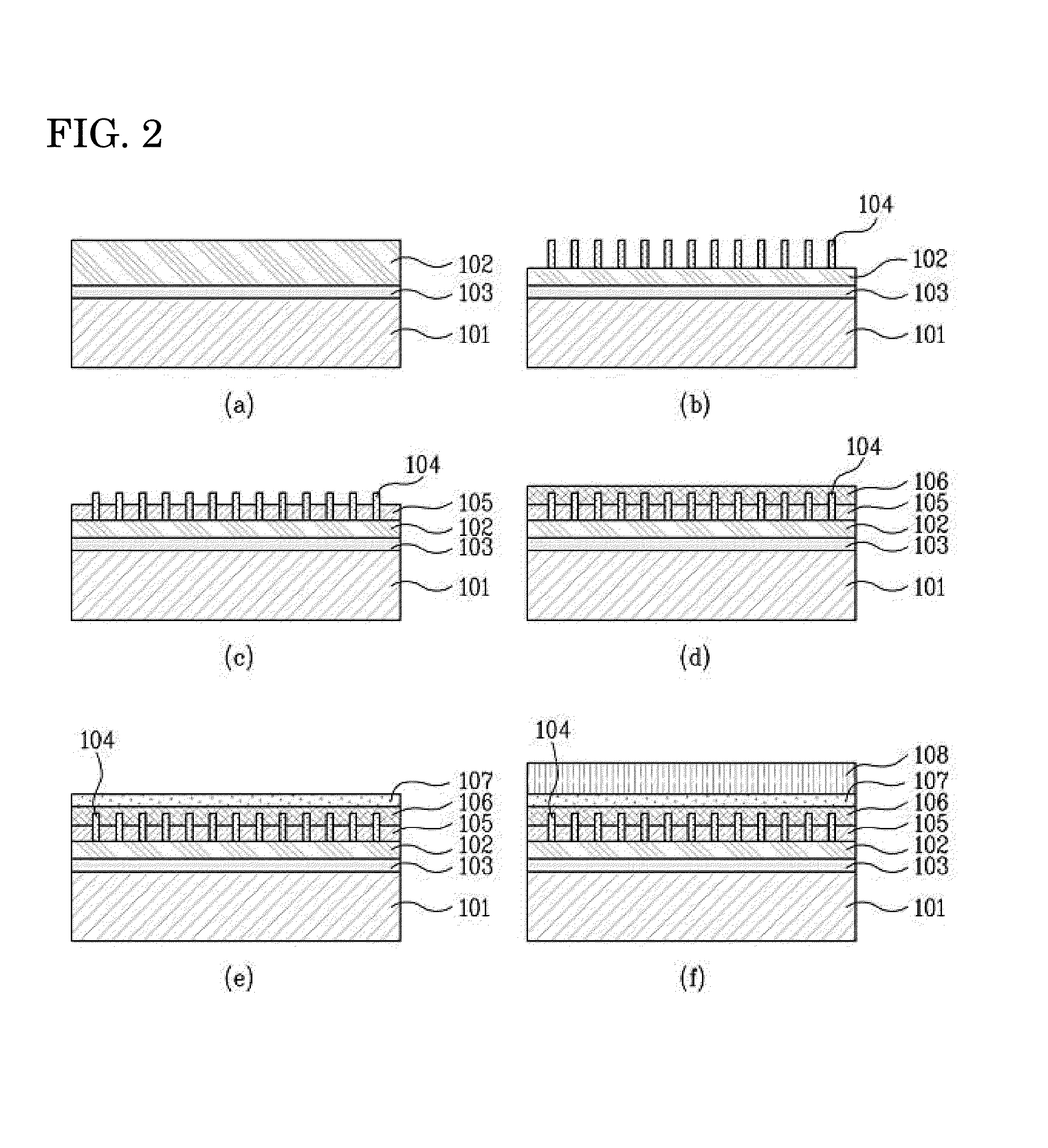 Light Emitting Diode Having Improved Light Emission Efficiency and Method for Fabricating the Same