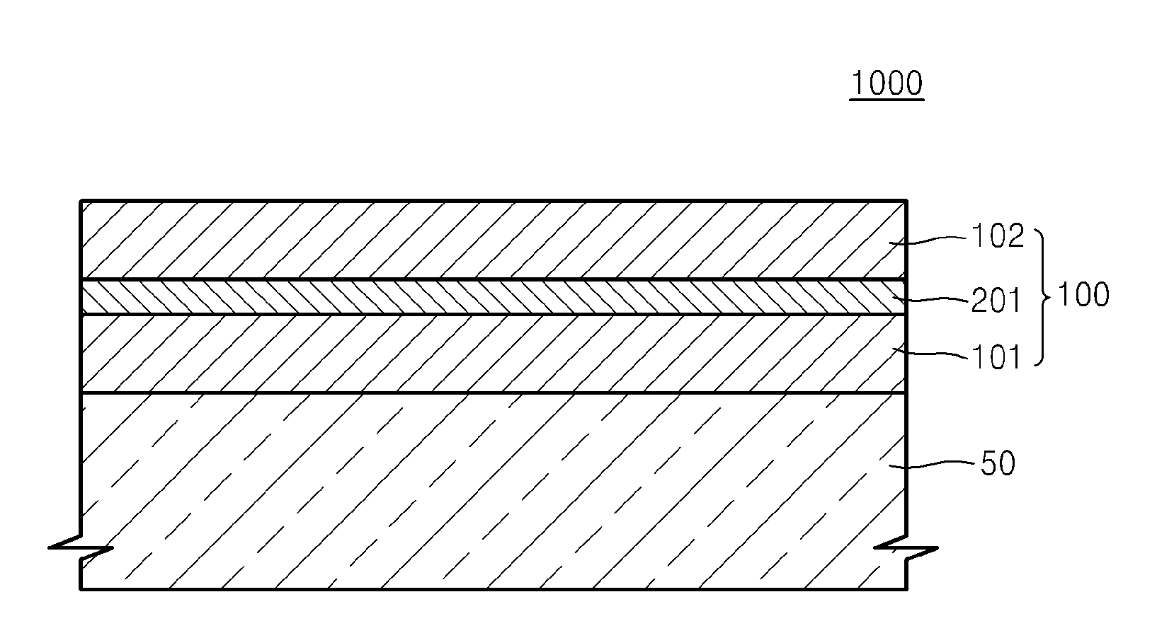 Substrate for flexible display and method of manufacturing the substrate