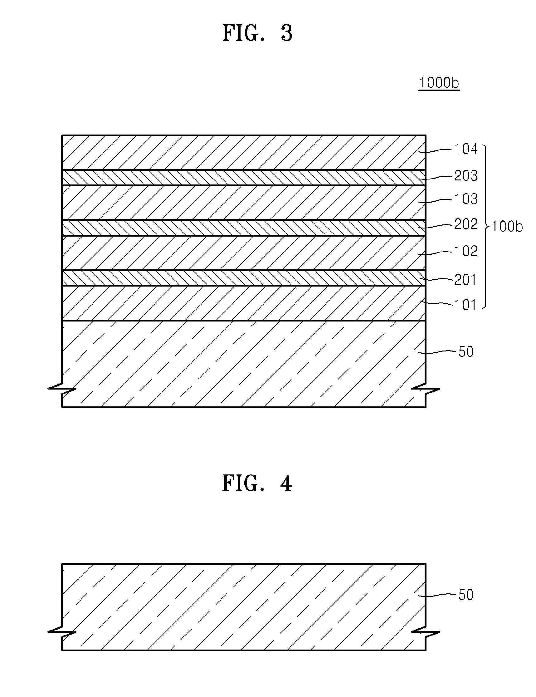 Substrate for flexible display and method of manufacturing the substrate
