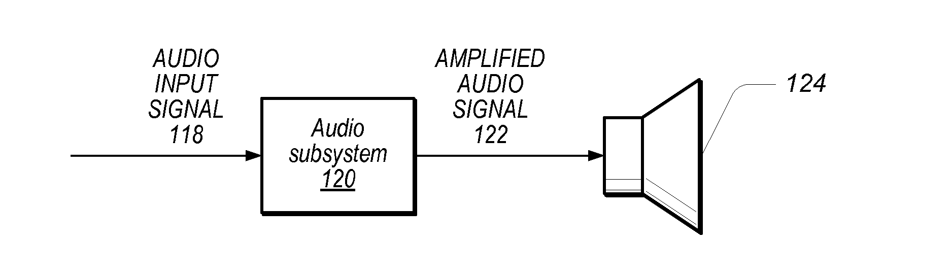 Output Power Limiter in an Audio Amplifier